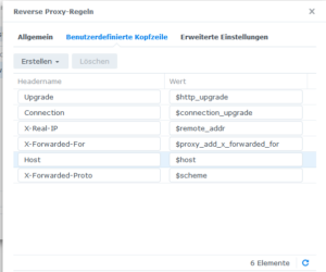 bitwarden docker synology bitwarden docker synology